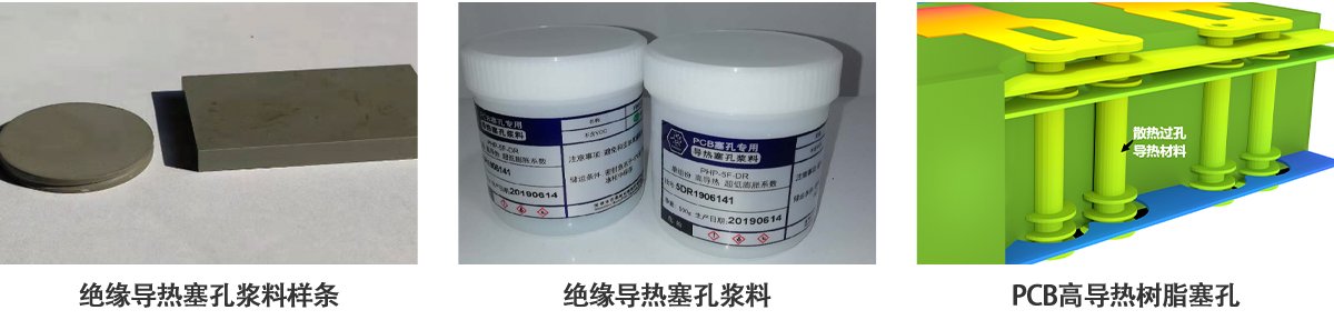 PCB热管理解决方案 PCB热管理解决方案